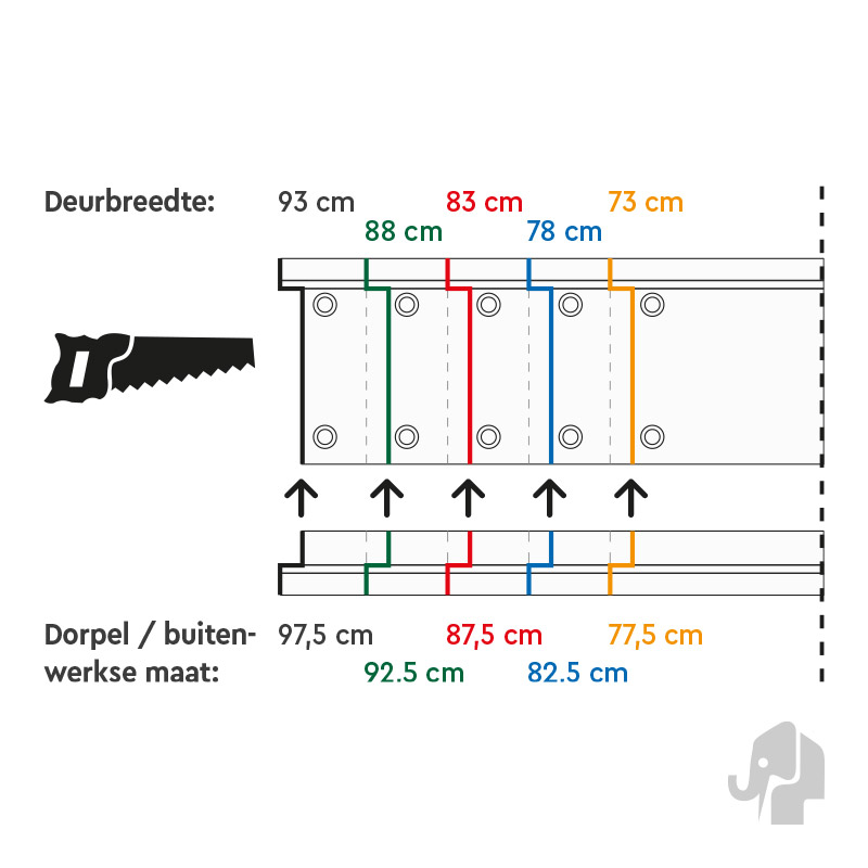 AUSTRIA FLEXI FSC BINNENDEURKOZIJN WIT MD 100MM 2700X930MM (HOOGTE EN BREEDTE INKORTBAAR) - Afbeelding 2